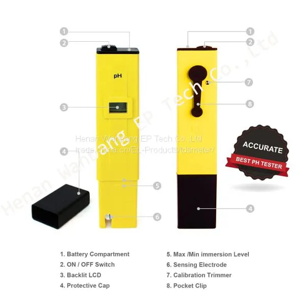 ph Meter photo-5