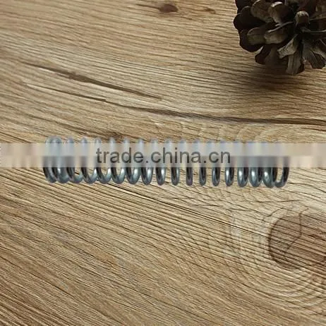 Carbon Brushes Spring photo-2