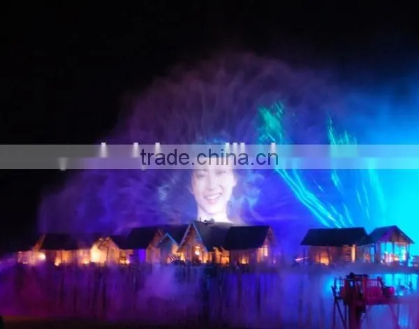 Decorative Water Folding Screenfor Project photo-3