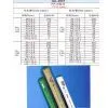 Sell PPR Pipes