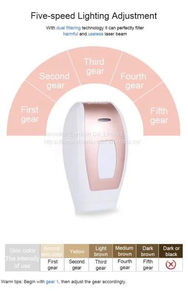 Ipl Hair Removal Home Used Beauty Machine Ipl Hair Removal Machine Ice Care Painless photo-4