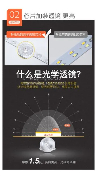 Intelligent Infrared Body Automatic Induction Ceiling Lamp photo-3