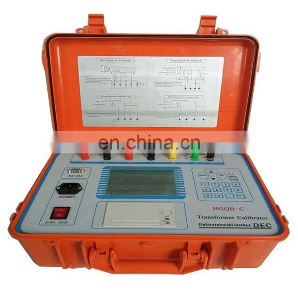 Analyzer photo-3