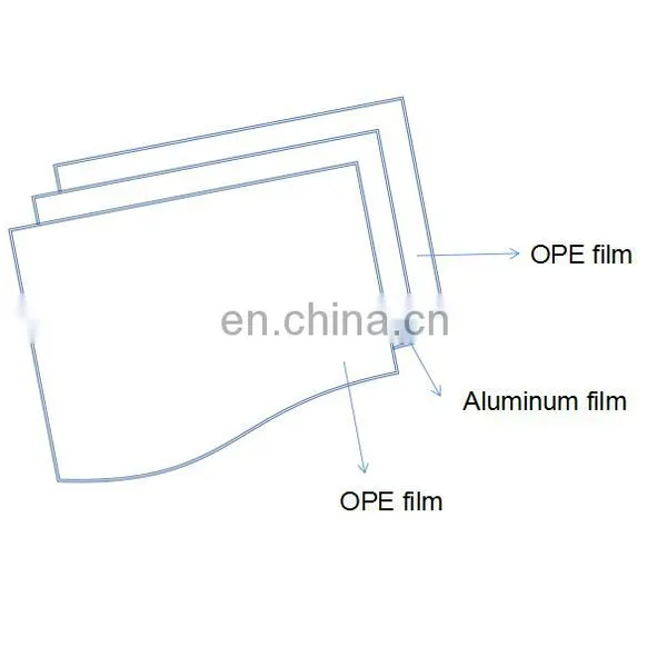 Factory Aluminum Foil Net for Greenhouse Sun Shade Net for Greenhouse Net photo-2