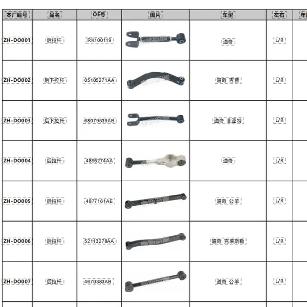 Chassis Parts