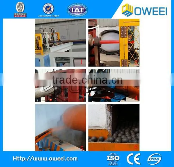 Hot Sell !!! B2 B3 B4 Forged Grinding Ball/forged Steel Ball/grinding Steel Ball photo-6