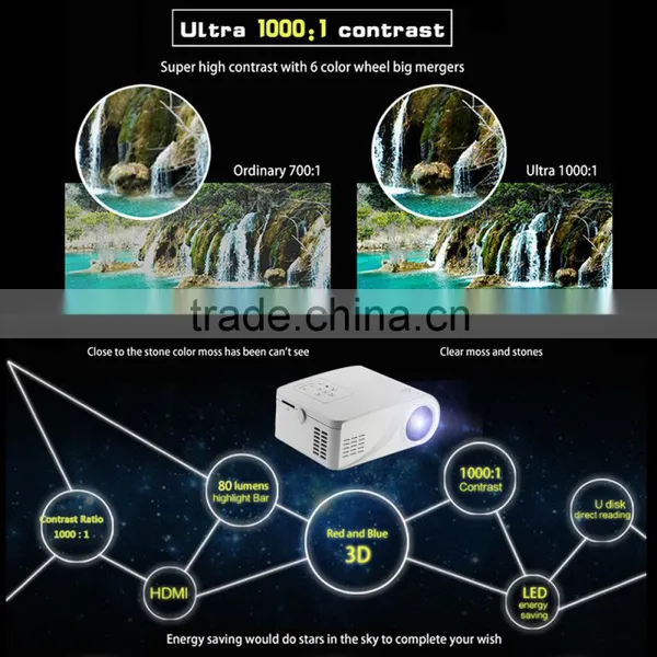 Cheap X6 Projector 80 Lumens 1080P Full HD LED Projector Contrast Ratio 500:1 Projection With HDMI VGA AV Port photo-6