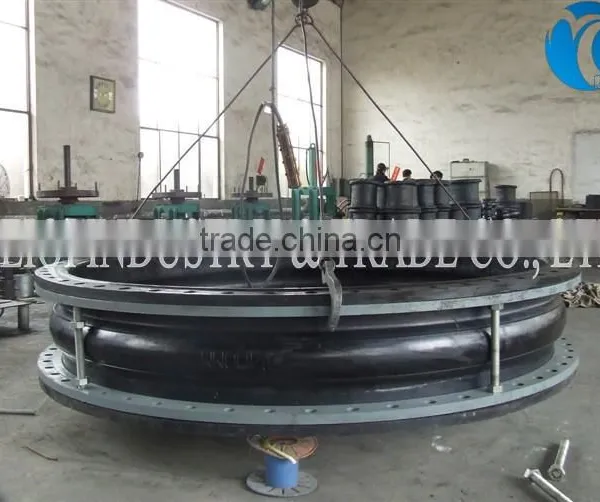 Noise Damping Single Ball Flexible Rubber Joint