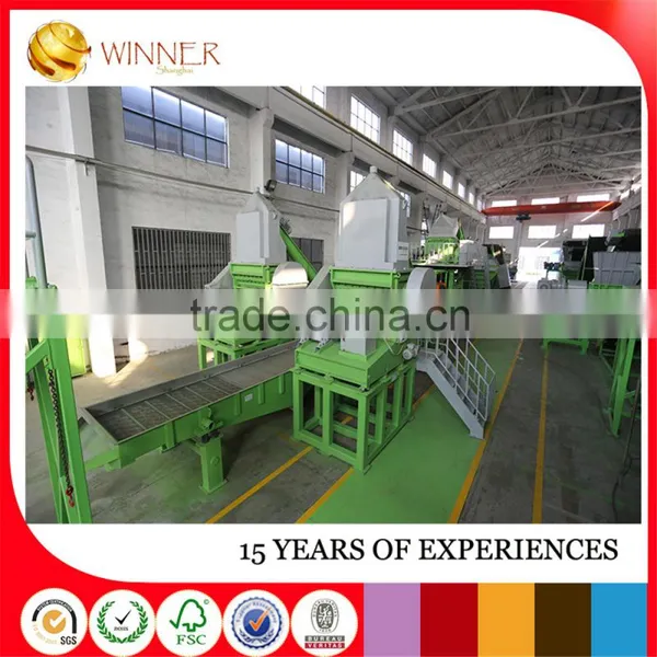Top Manufacture Rubber Recycling Plant photo-4