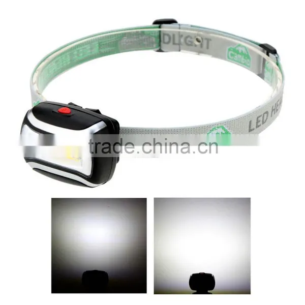 Mini 3 Modes Waterproof 400Lm LED Flashlight Outdoors Headlight Headlamp Head Light Lamp Torch Lanterna With Headband photo-2