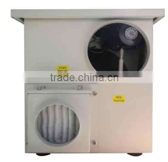 Industrial Desiccant Dehumidifier From China Conloon Electric