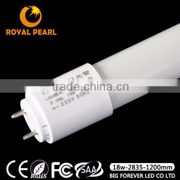 4ft 18w G13 Tube Japanese , Led Glass Tube Light, Glass Led Tube Light photo-3