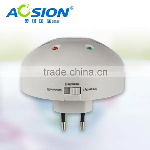 High-tece Ultrasound Plug-in Electronic Anti Mosquito Products Factory photo-3