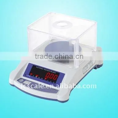 Electronic Balance