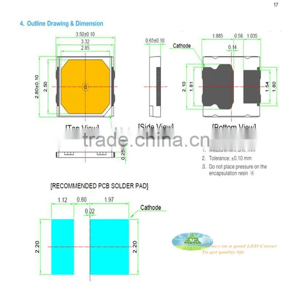 Best Quality Hot Sell Samsung Led Strip Mufue LED Strip of Factory photo-6