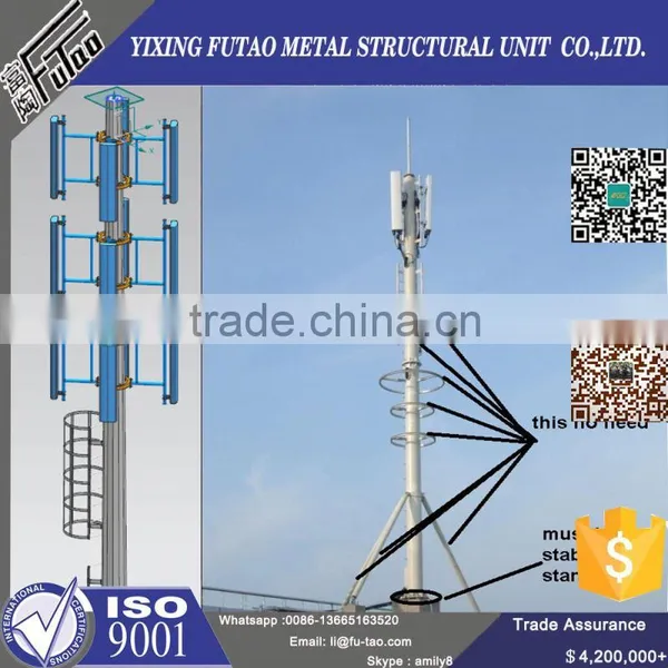 High Quality Galvanized Telescoping Antenna Pole photo-3
