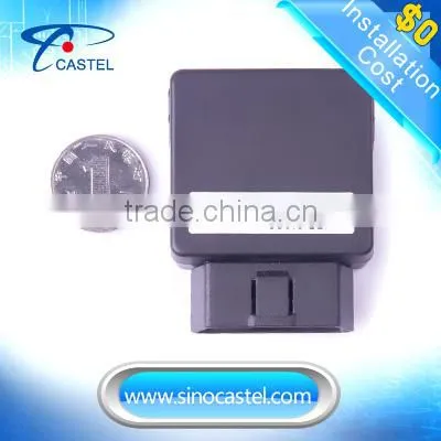 Cars Diagnostic Tools