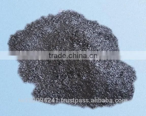 Graphite for Refractory Materials Production