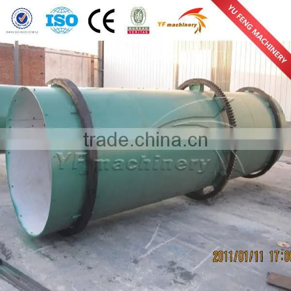 Cow Manure Fertilizer Granulator ,fertilizer Granulator