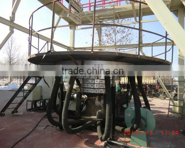 Greenhouse Blowing Film Machine Spare Parts Factory photo-2