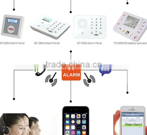 RF433.93MHz Wireless Water Leaka Detector WL-100 photo-2