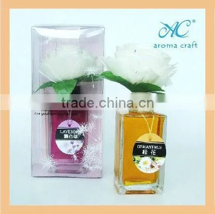 EA3-0896 Flower Gift Set Essential Oil Diffuser Aroma Reed Diffuser photo-3
