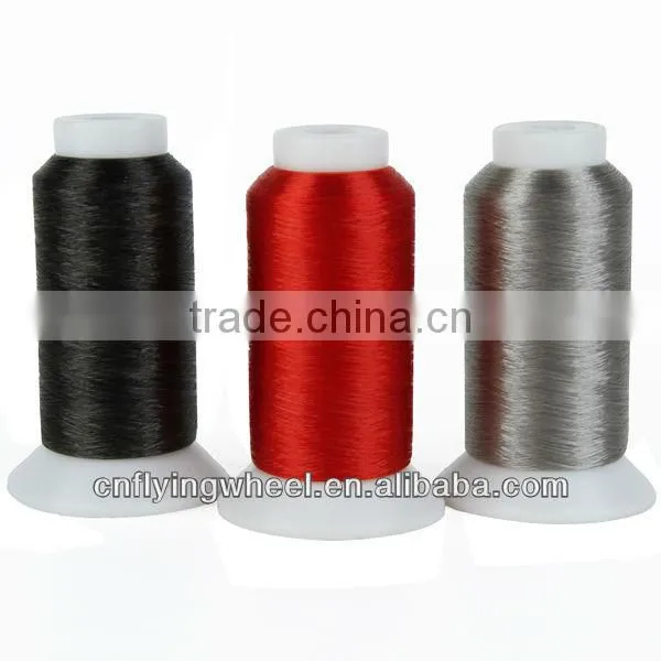 Transparent Thread