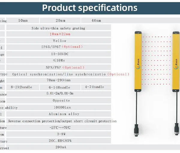 China Manufacturer Safety Light Curtain Sensor for Punching Machine Protector Safety Light Barrier Sensor SafetyLightCurtain photo-2