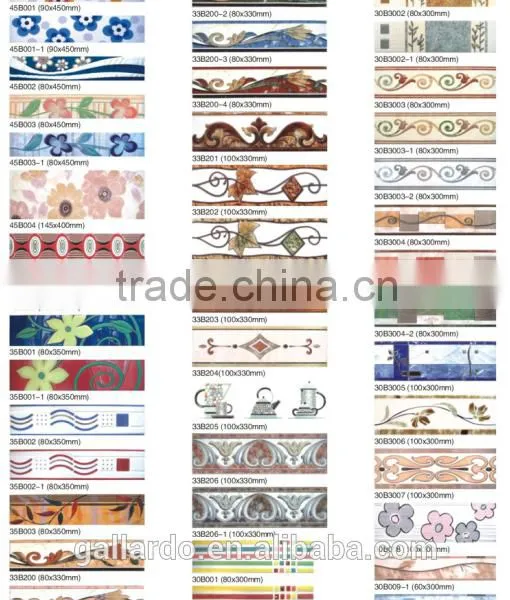 Border Tile