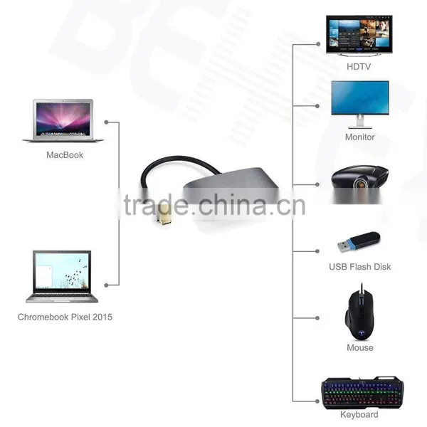 3 in 1 High Quality USB 3.1 Type C to USB 3.0 Adapter photo-6