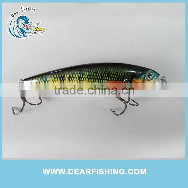 Pike Salmon Trout Bass Fishing Lure Minnow Lure Blanks Hard Body Lures photo-5