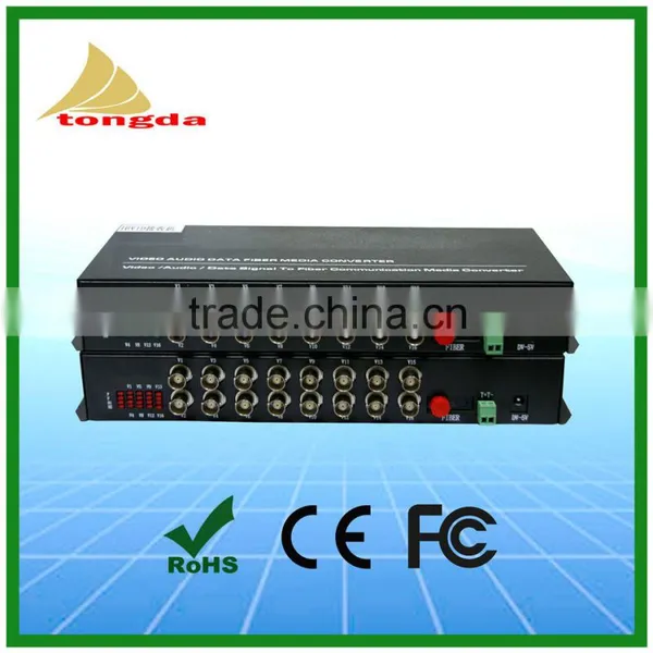 Atongda Video to Fiber Optic Converter Rg6 to Fiber Converter photo-2