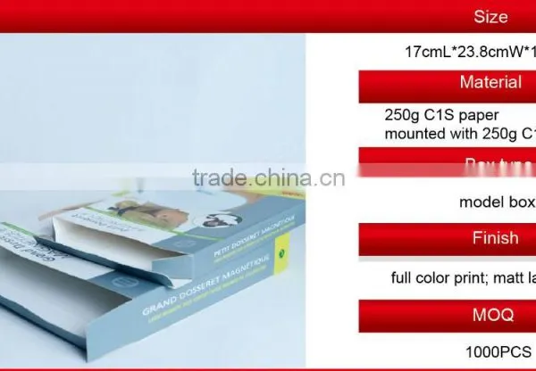 C1S Paper Model Box photo-2