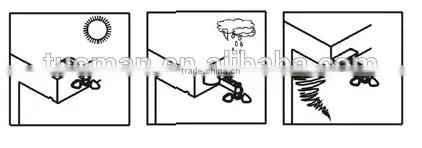 Remote Control Awning Wind Sensor photo-3