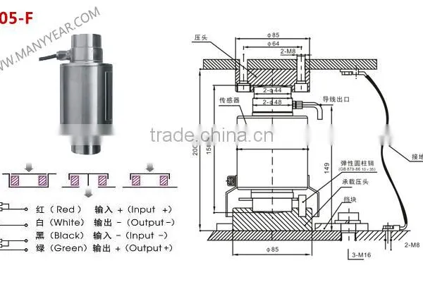 Truck Scale Load Cell,floor Scale Load Cell photo-2