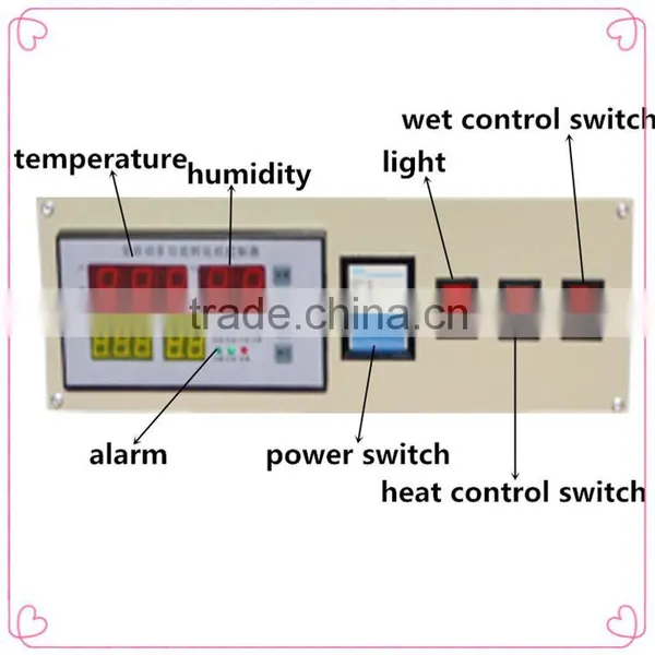 Top Selling Newly Design Full Automatic Egg Incubator Hatching 1848 Eggs for Sale photo-4
