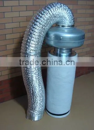 Ventilation System