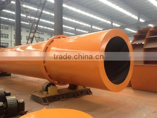 China Industrial High Temperature Wood Rotary Drum Dryer for Sale photo-5