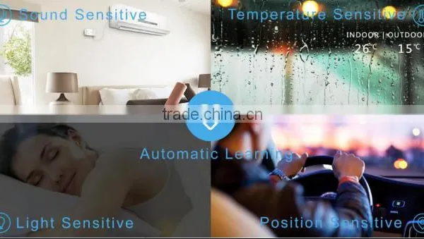 Widely Using Central Air Conditioner Remote Control, Good Price Air Conditioner Universal Control Board photo-6