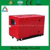 10KW Soundproof Biogas Generator With Green Energy photo-2