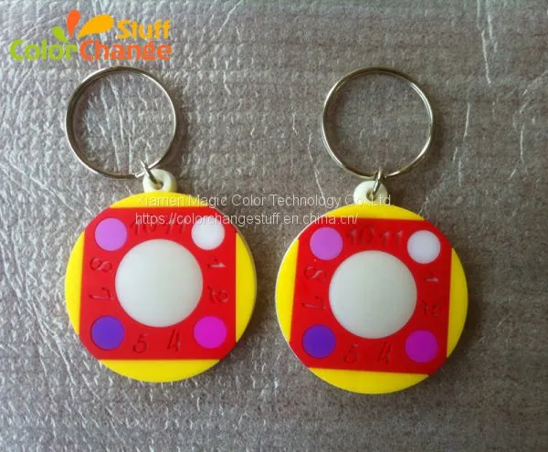 Promotional Gift, UV Tester Key Holder photo-3