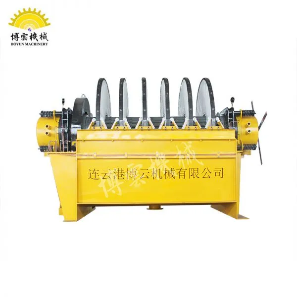 Rotary Disc Vacuum Filtering Equipment Vacuum Disc Filter For Metallurgical Industry photo-5