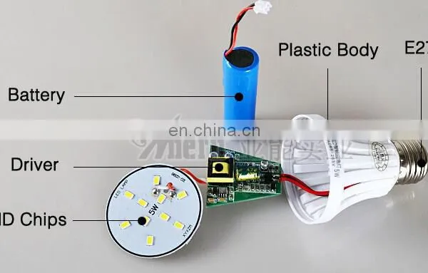 2020 New Design 12w Led Light Bulb Components photo-6