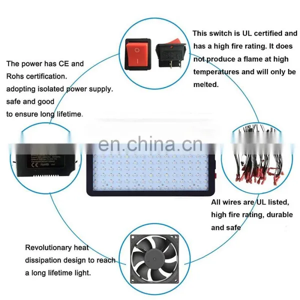 Double Switch Full Spectrum 1200W LED Plant Grow Light For Veg And Flower Growing Light photo-4