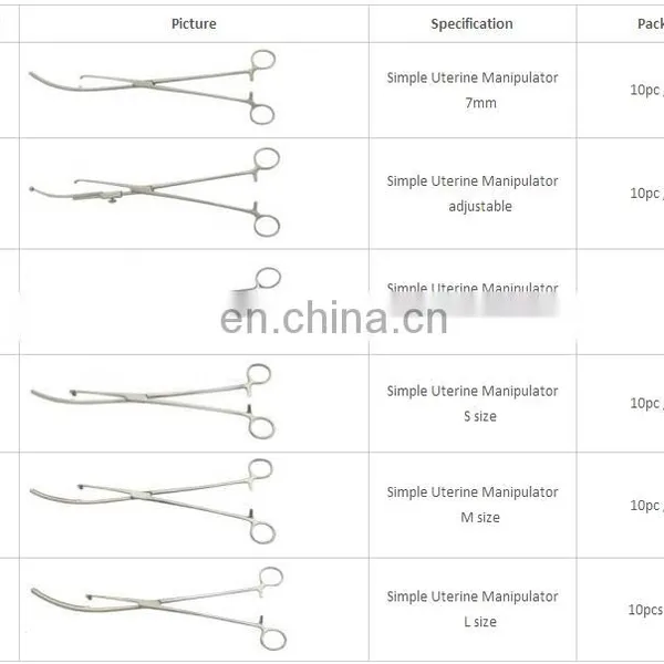 Gynaecology Surgical Instruments of Morcellator Uterus Resetting Equipment With Good Equality photo-5
