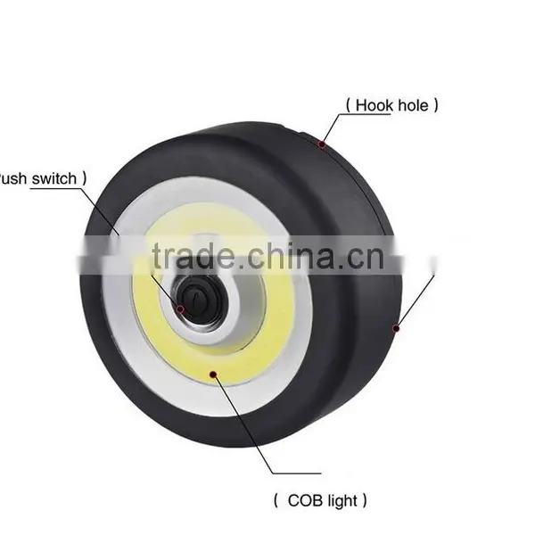 New Style Magnet Lights and Lightings Work Led Light With Hanger photo-4