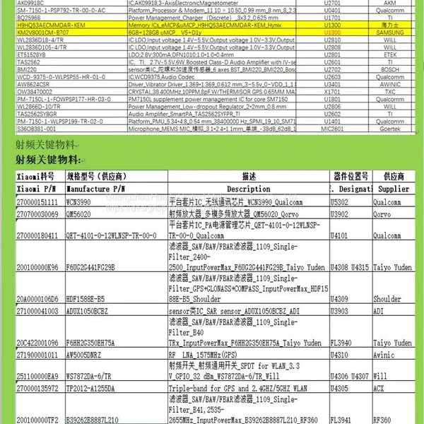 Mobile Phone Development 5G4G Communications Desiogn World Terde Design Hardware Customization, Generation of Microcontrollers, IoT Design, Finished Products, FPGA photo-5