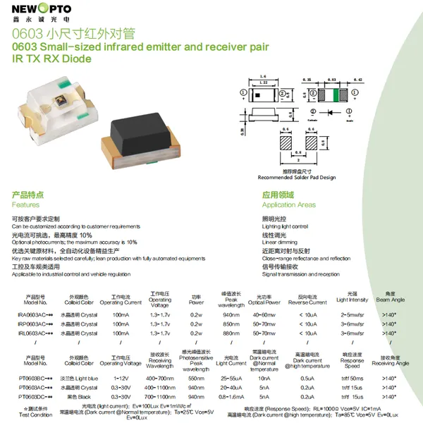 0603 SMD Infrared (IR) Pair, IR Diode Pair for Light Control, Linear Dimming, Newopto photo-2