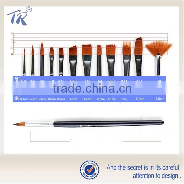 Direct Factory Manufacture Cheap Wholesale Watercolor Brush photo-2