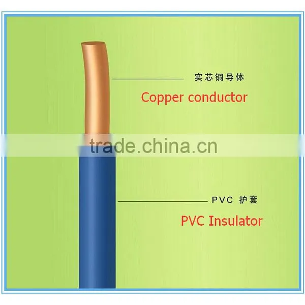 Electrical Wire Cable
